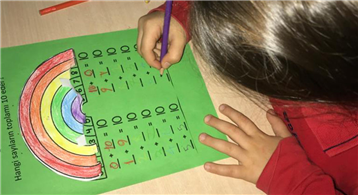Merak ve İşbirliği ile Matematik